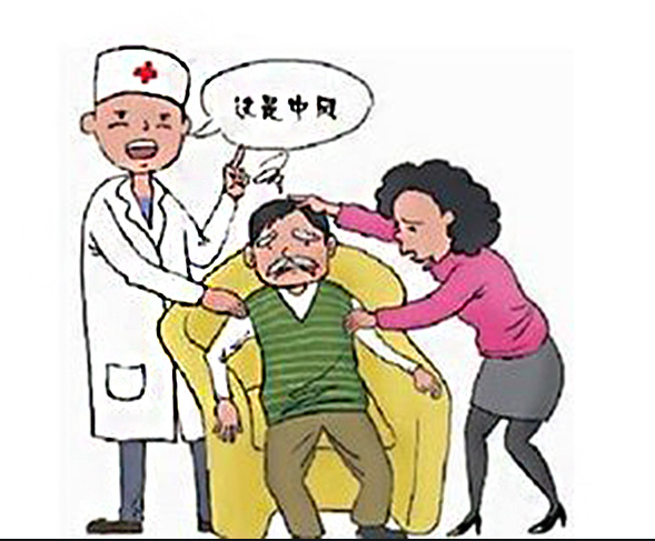 中风康复